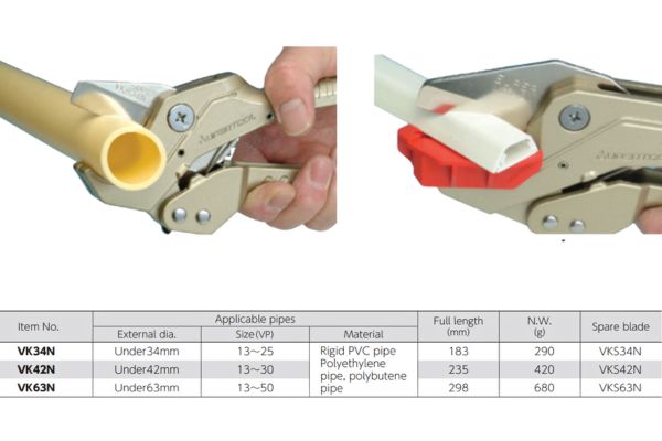 Thông số kỹ thuật của dao cắt ống PVC