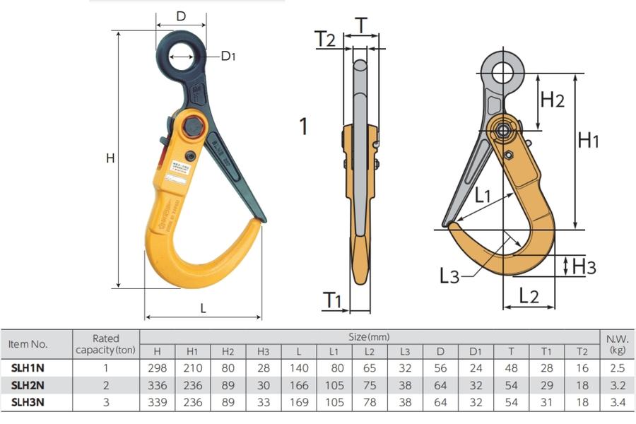 Thông số kỹ thuật của móc cẩu SLH-N