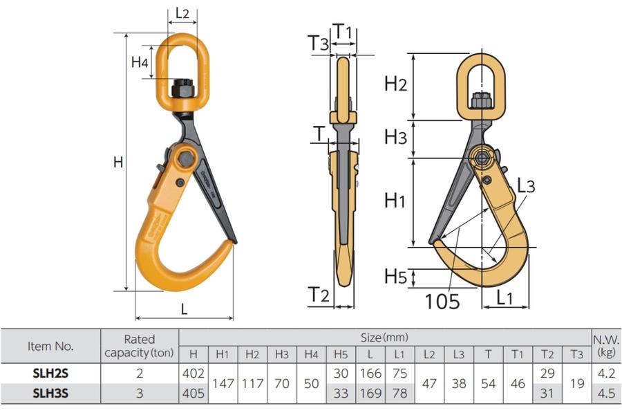 Thông số kỹ thuật của móc cẩu SLH-S